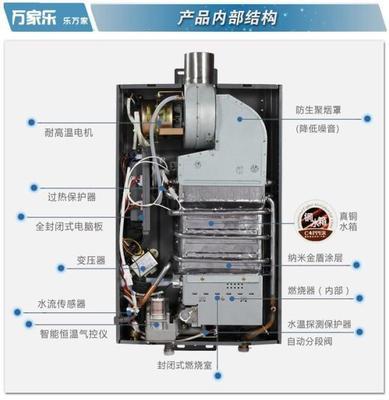 恒温智护热水生活 万家乐燃气热水器经销商陕西雅鼎商贸全方位解析